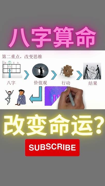 如何改变命运|如何改变命运：5个方法助你逆袭